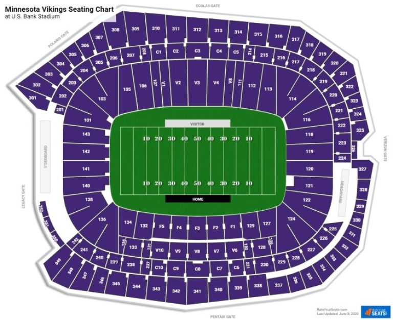 How many miles traveled from jets stadium to vikings stadium